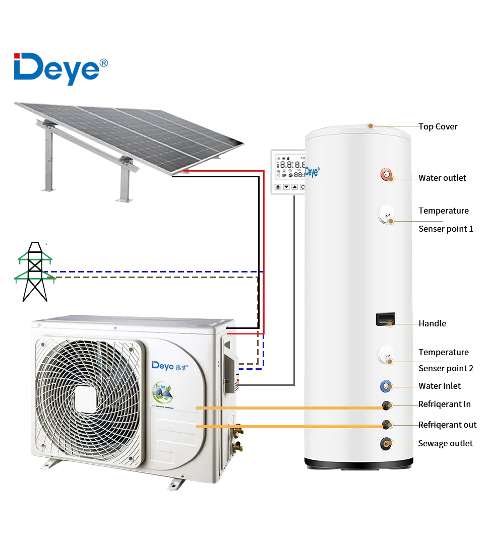 Deye Solar Air Water Heater - Why You Should Consider It