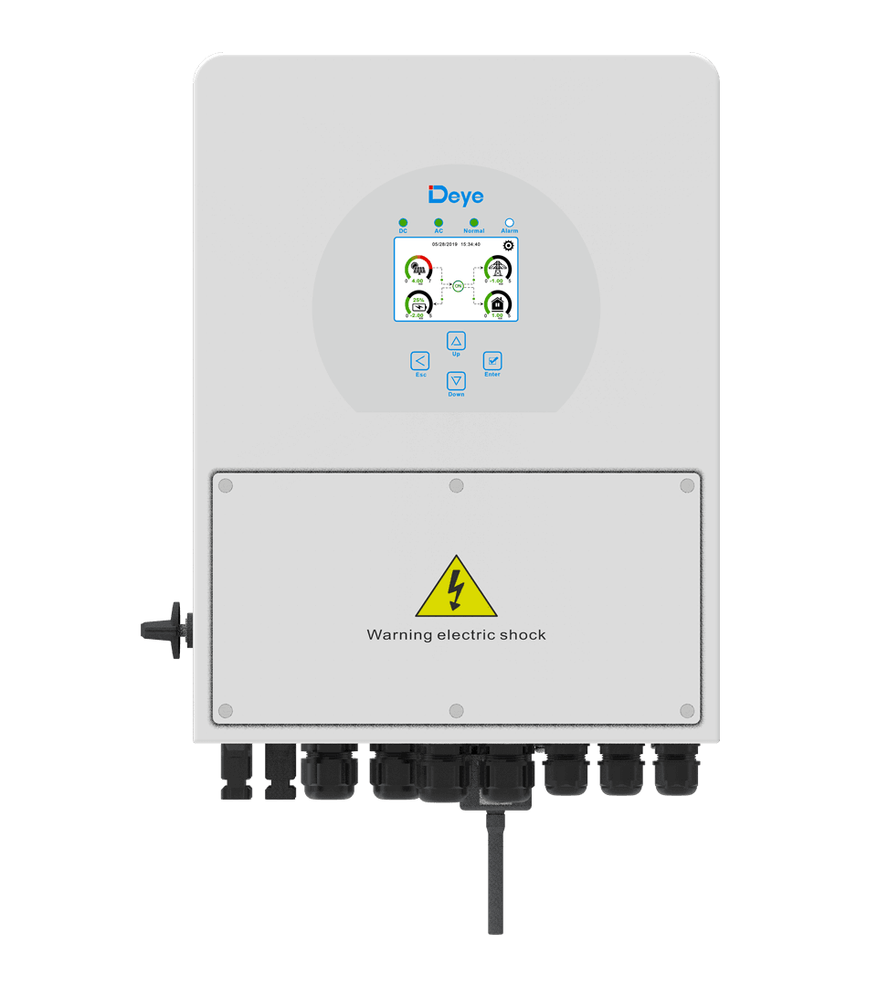 Grid Interactive Inverters and Hybrid Inverters