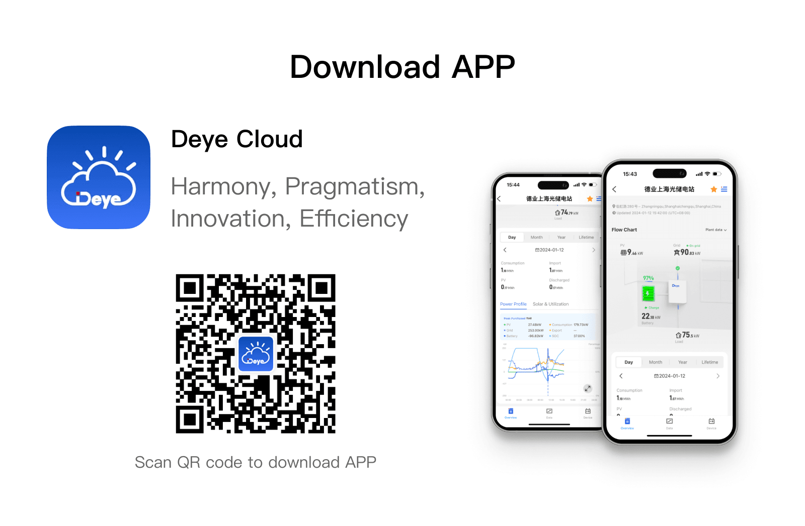 Deye Cloud Data Migration Announcement